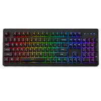 Keyboards