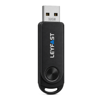 USB Drives